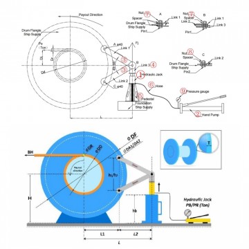 Hydraulic Tools