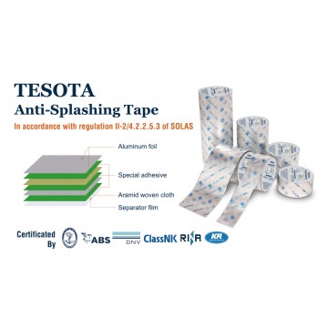 Anti Splashing Tape